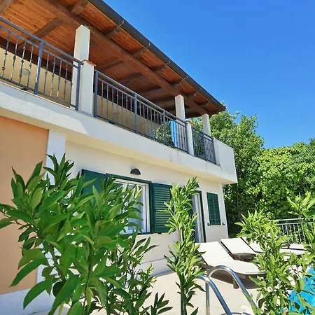 Βίλα Rastichi Amazing Seaview Τρογκίρ